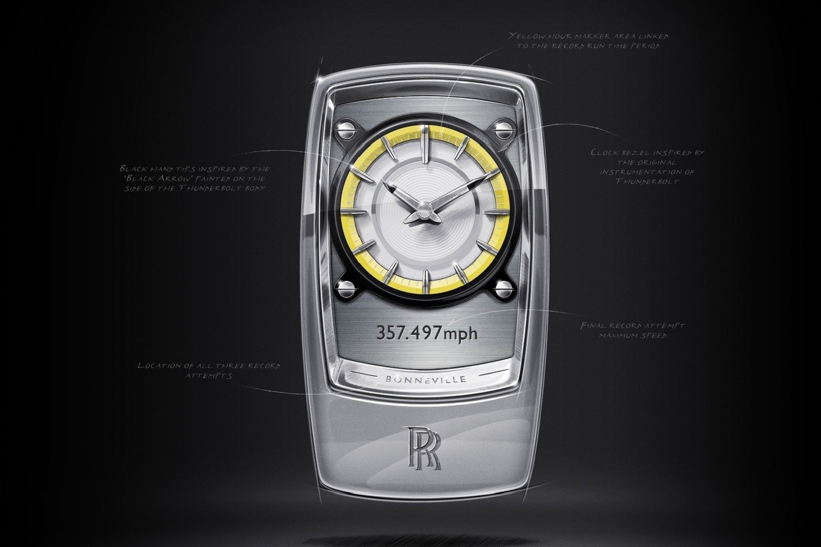 2021 - ROLLS-ROYCE LANDSPEED COLLECTION, foto 23