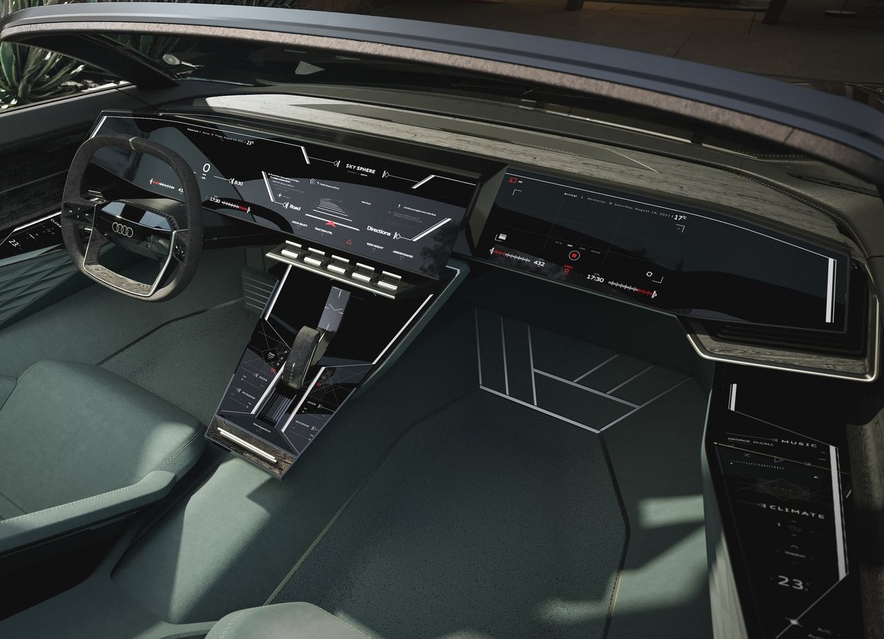 AUDI SKYSPHERE CONCEPT, foto 20