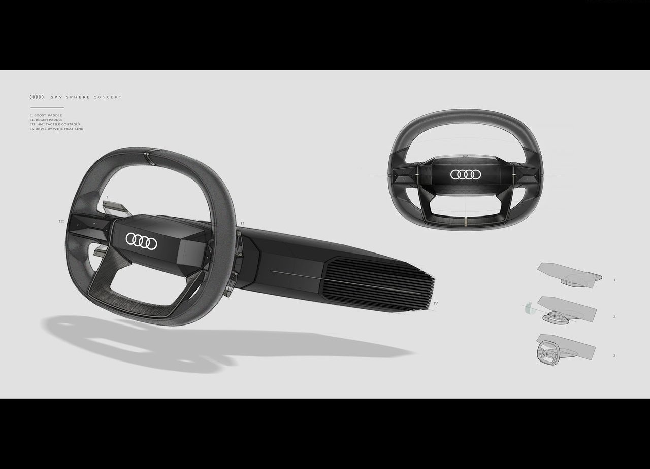 AUDI SKYSPHERE CONCEPT, foto 79