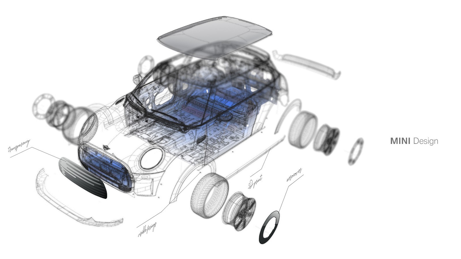MINI COOPER STRIP BY PAUL SMITH, foto 17