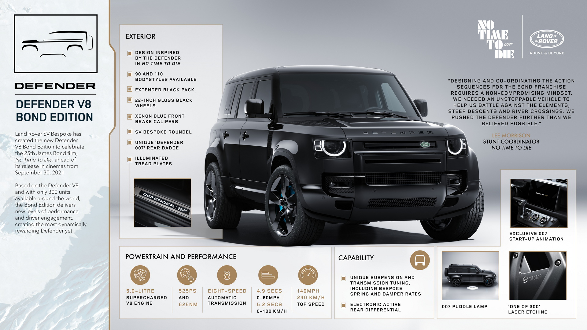 2022 - LAND ROVER DEFENDER V8 BOND EDITION, foto 10