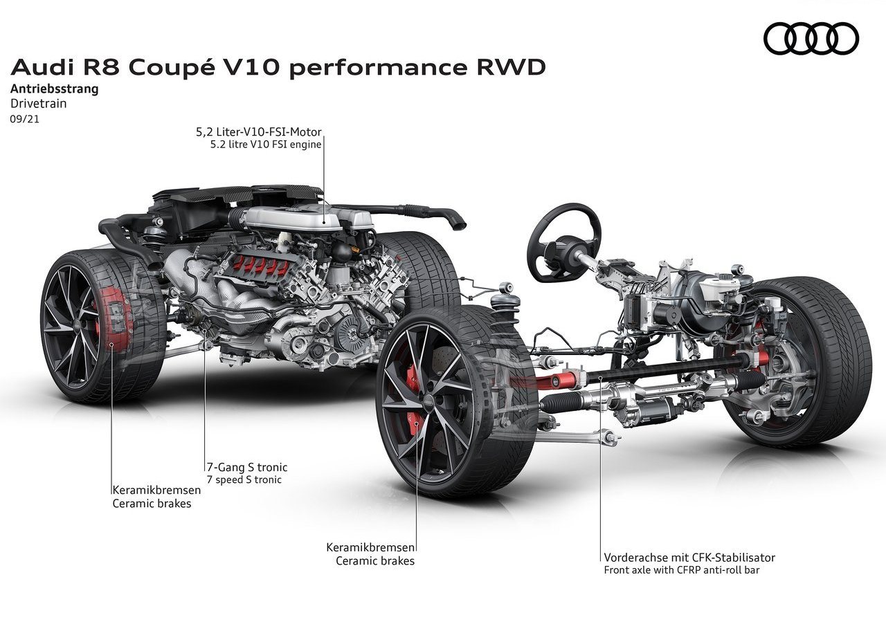 2022 - AUDI R8 V10 PERFORMANCE RWD, foto 35