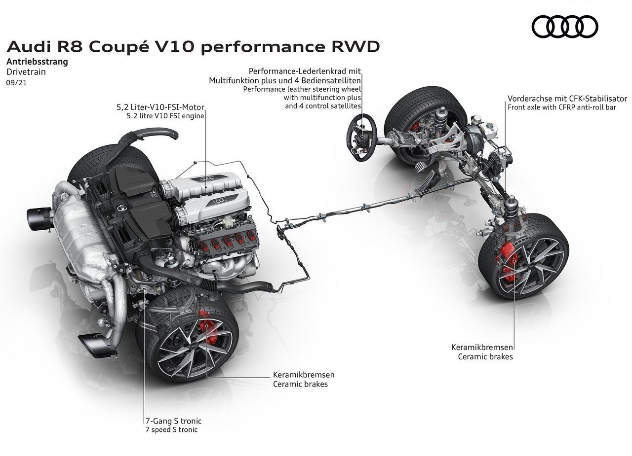 2022 - AUDI R8 V10 PERFORMANCE RWD, foto 37