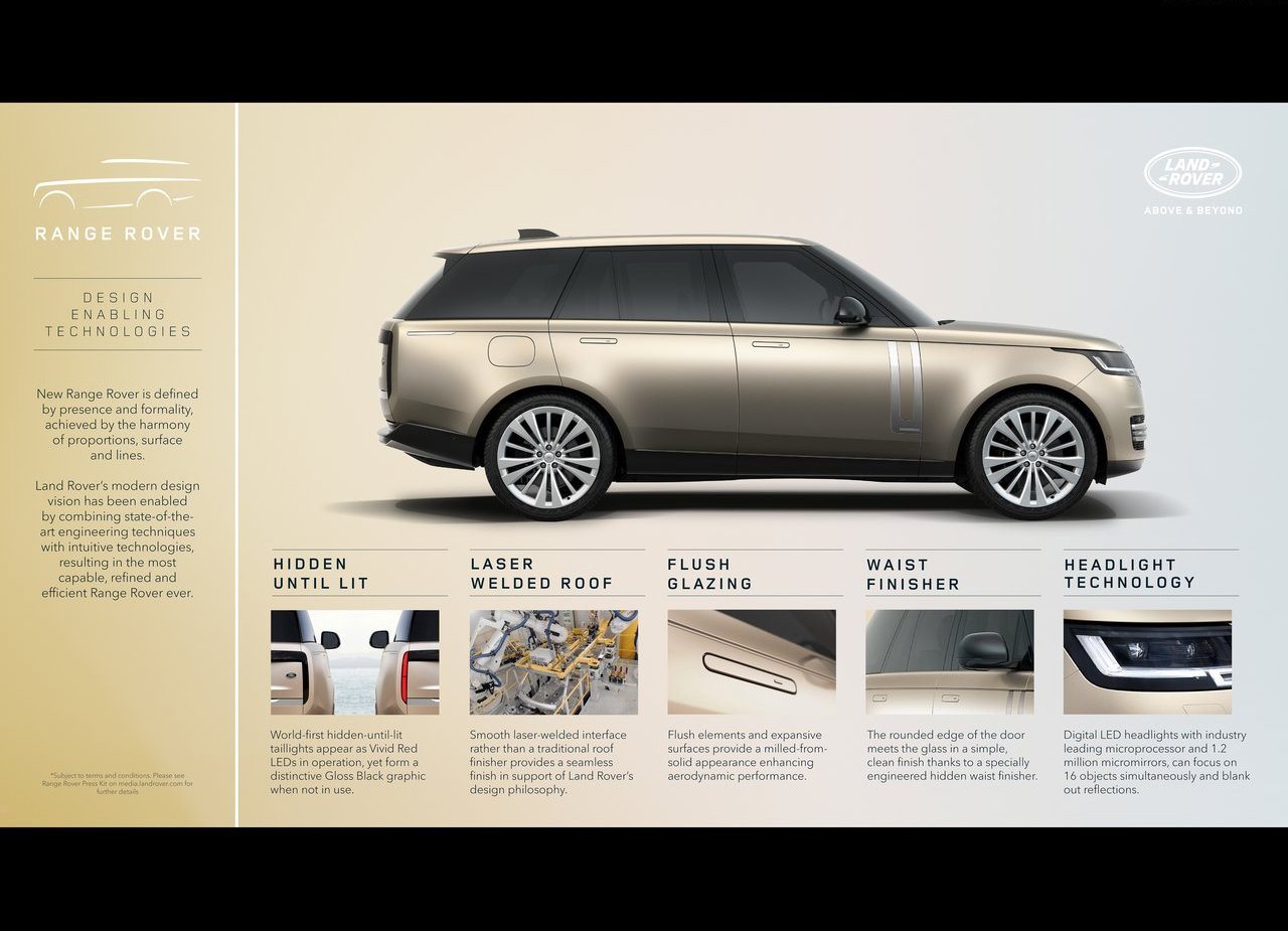 2022 - RANGE ROVER, foto 226