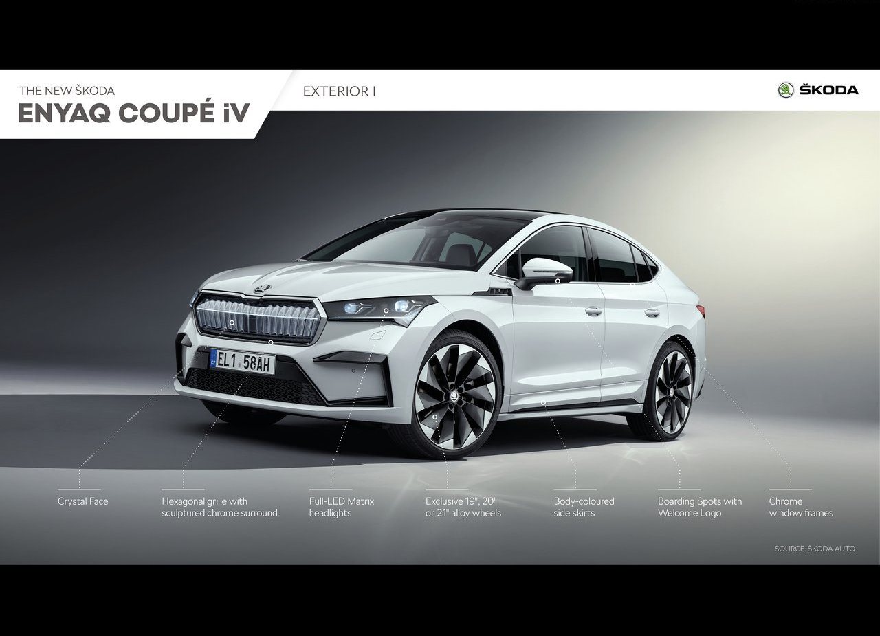 2022 - SKODA ENYAQ COUPE iV, foto 178