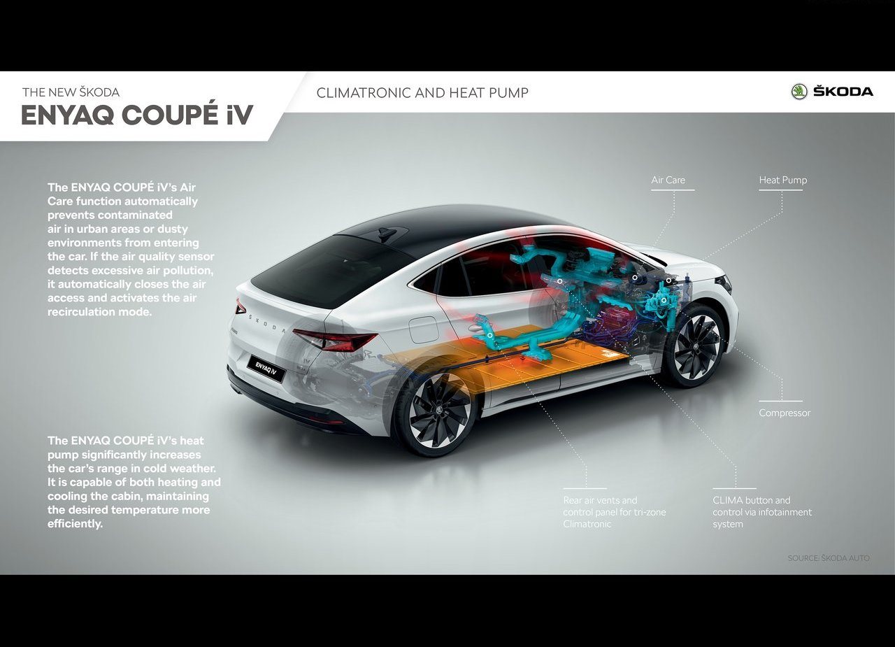 2022 - SKODA ENYAQ COUPE iV, foto 183