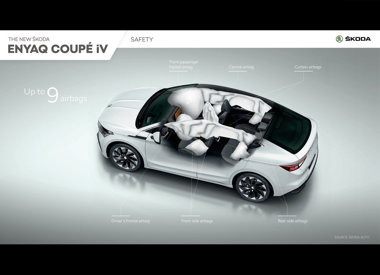 2022 - SKODA ENYAQ COUPE iV, foto 184