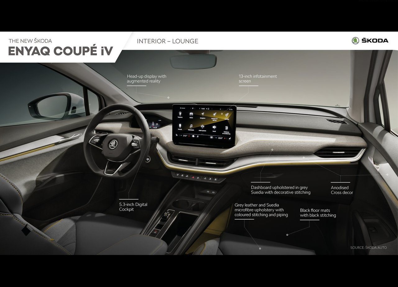 2022 - SKODA ENYAQ COUPE iV, foto 187