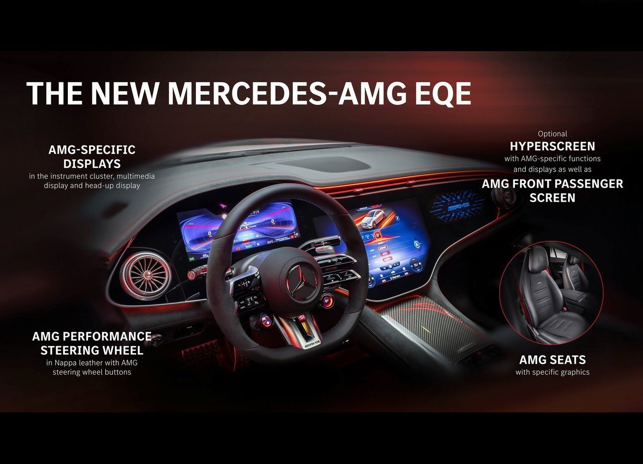 2023 - MERCEDES-AMG EQE 53, foto 175