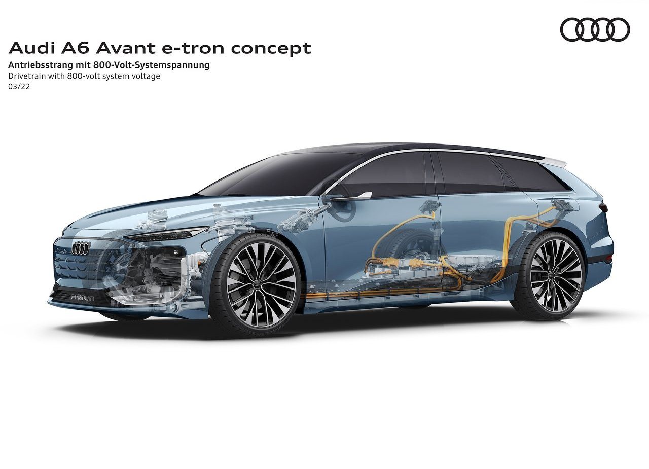 2022 - AUDI A6 AVANT E-TRON CONCEPT, foto 52