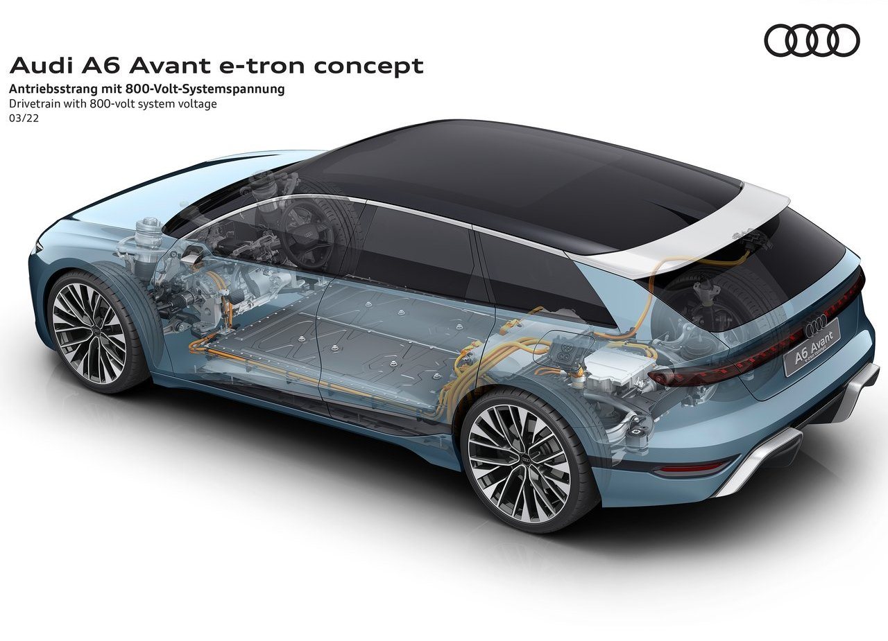 2022 - AUDI A6 AVANT E-TRON CONCEPT, foto 54