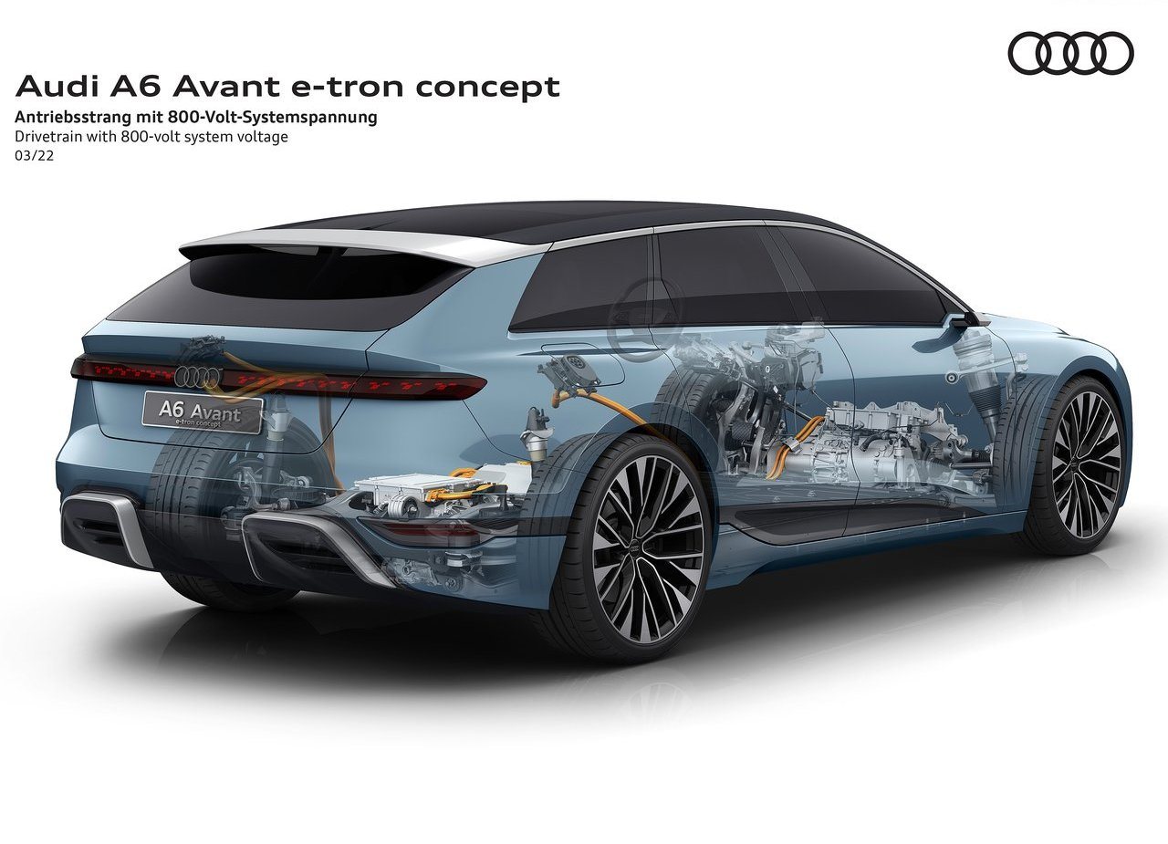 2022 - AUDI A6 AVANT E-TRON CONCEPT, foto 55