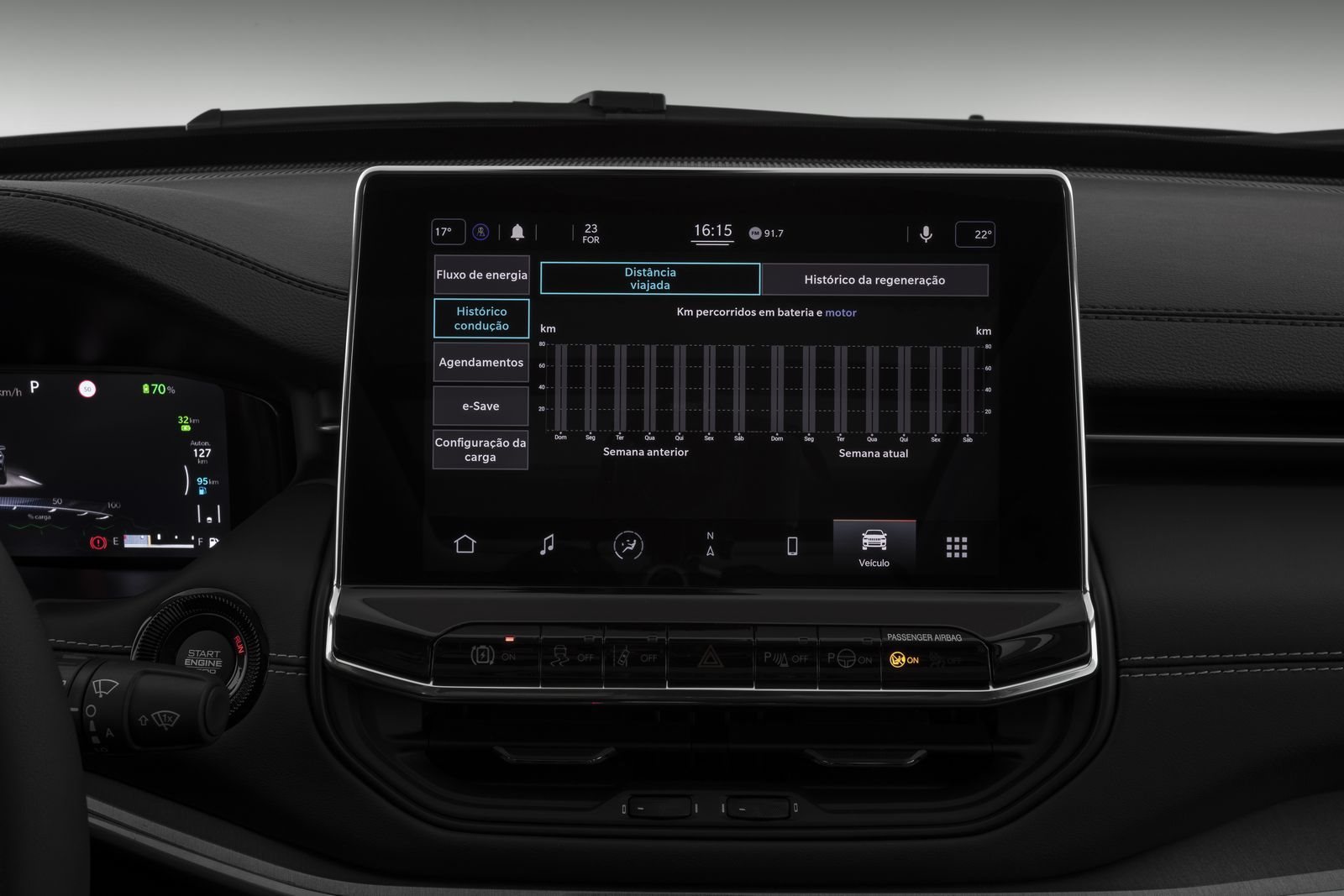 JEEP COMPASS S 4xe, foto 97
