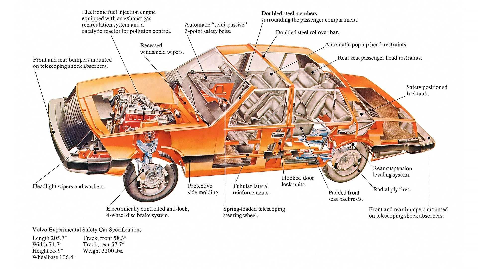 1972 - VOLVO VESC PROTOTYPE, foto 14