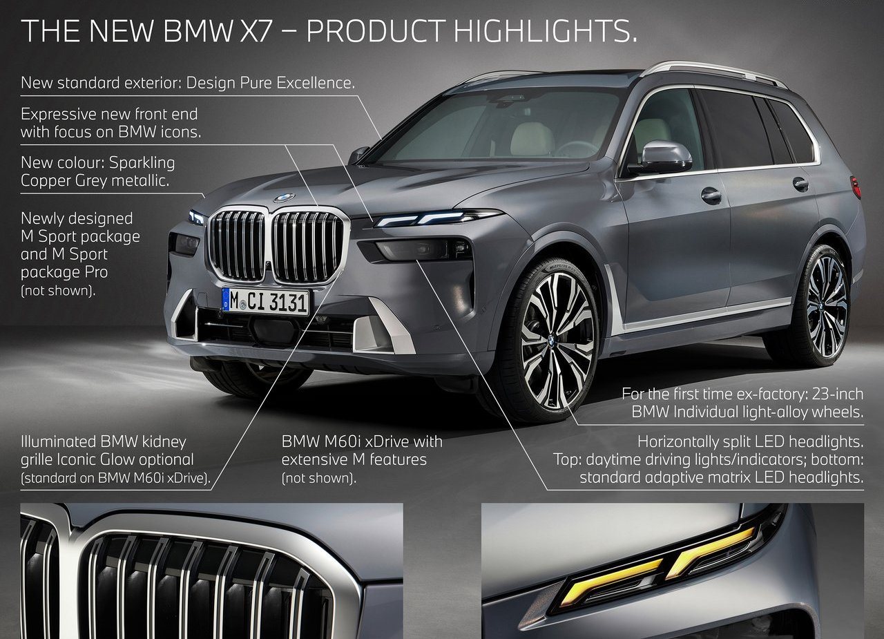 2023 - BMW X7, foto 241