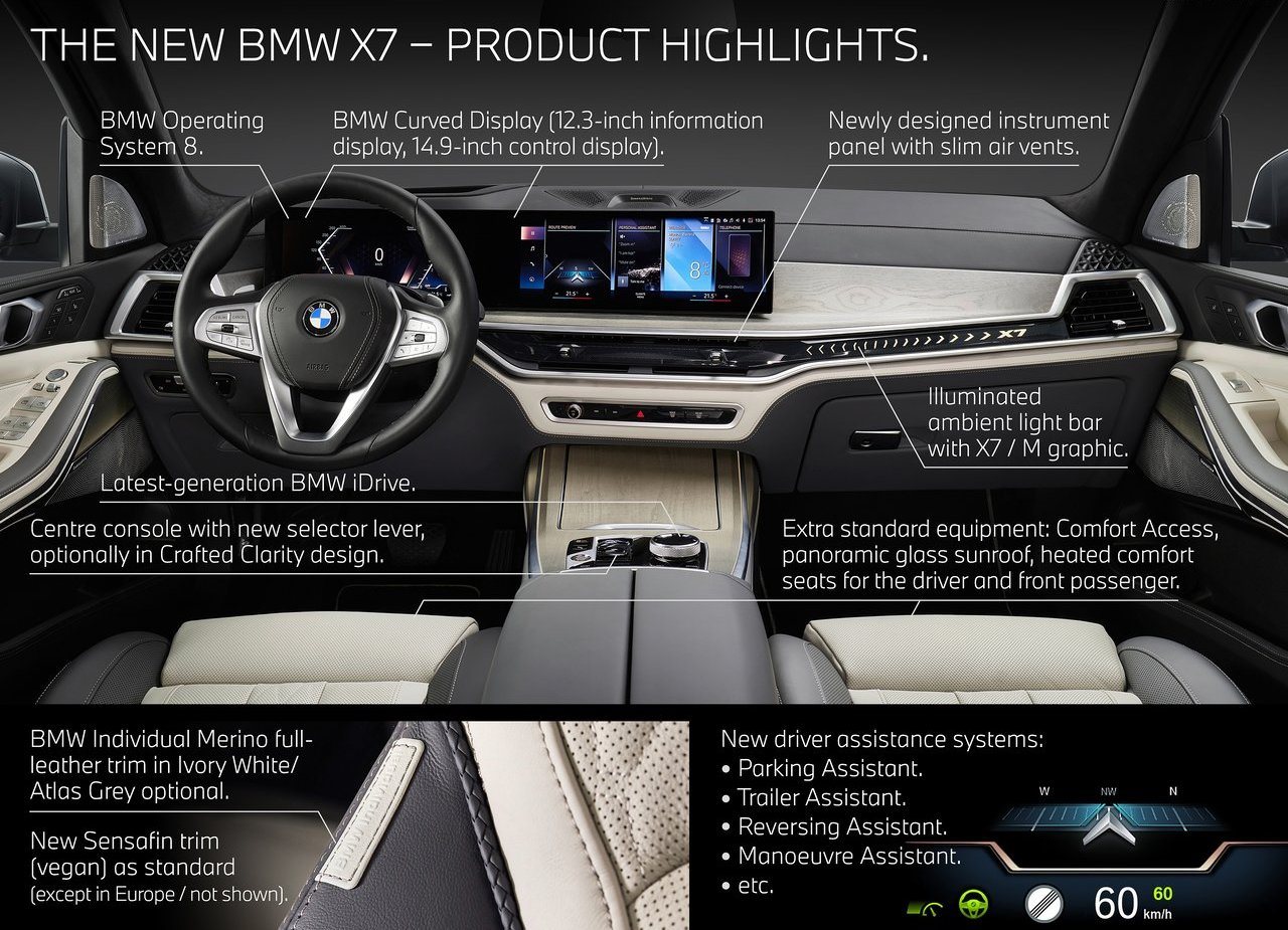 2023 - BMW X7, foto 243