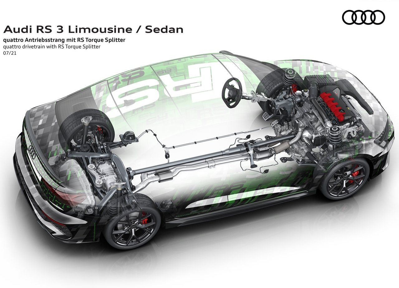 2022 - AUDI RS 3 SEDAN, foto 103