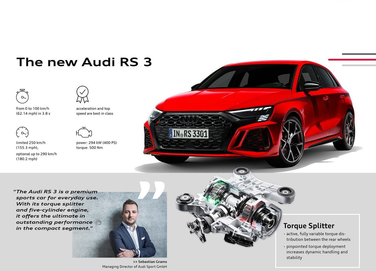 2022 - AUDI RS 3 SPORTBACK, foto 93