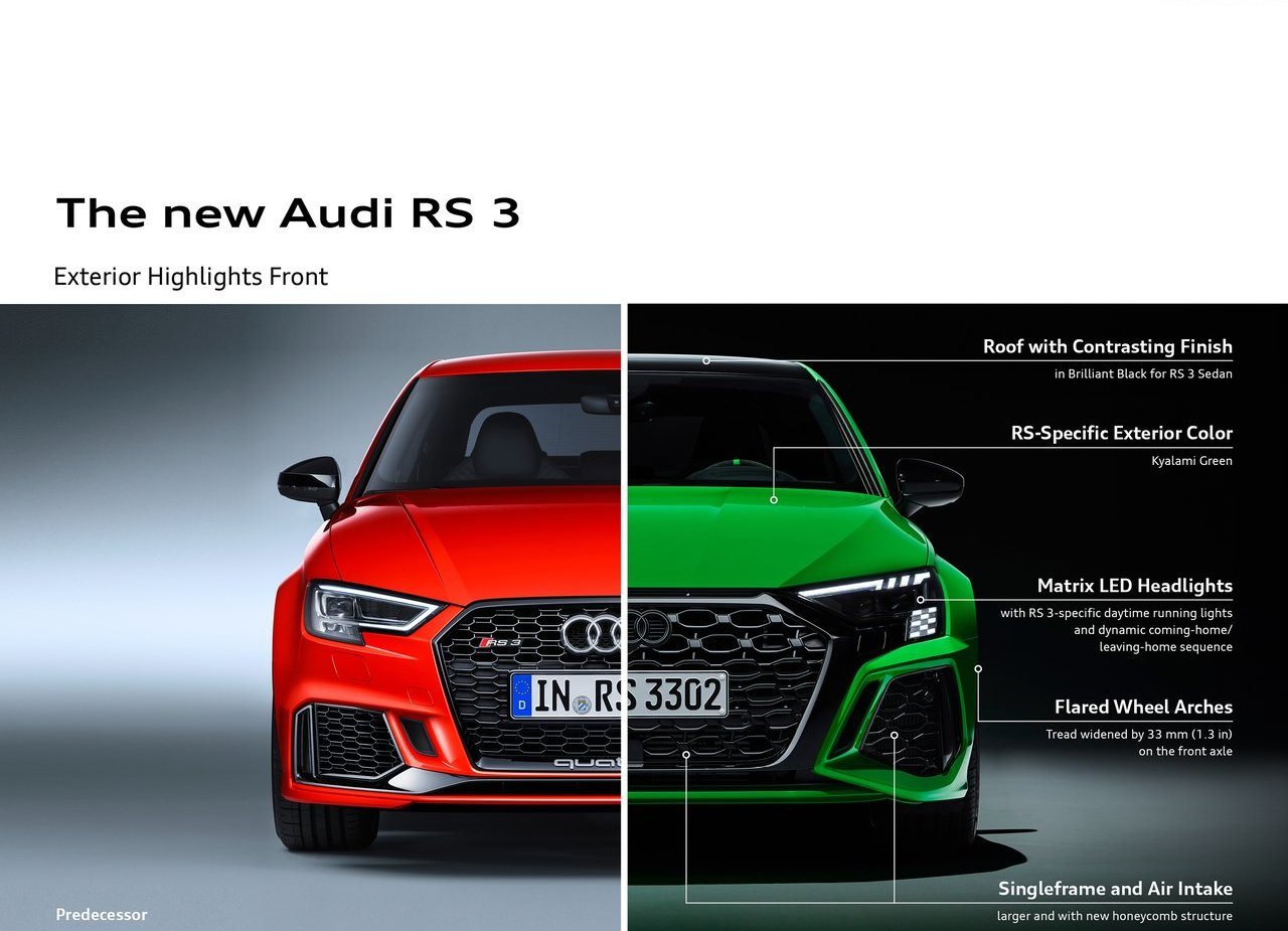 2022 - AUDI RS 3 SPORTBACK, foto 95