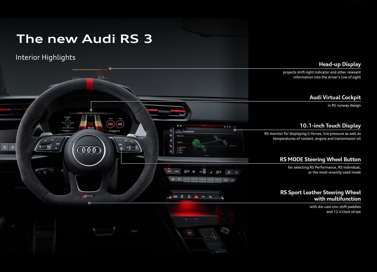2022 - AUDI RS 3 SPORTBACK, foto 97