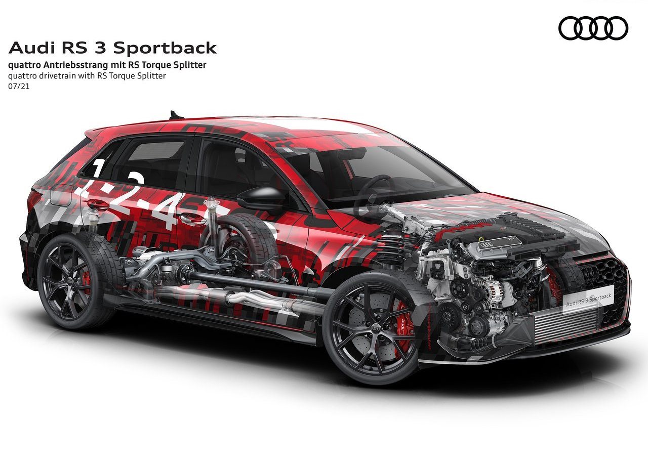 2022 - AUDI RS 3 SPORTBACK, foto 98