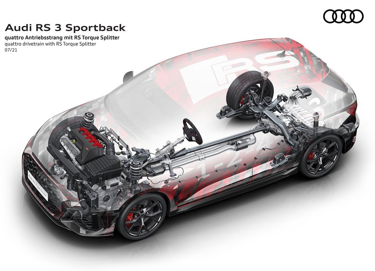 2022 - AUDI RS 3 SPORTBACK, foto 99