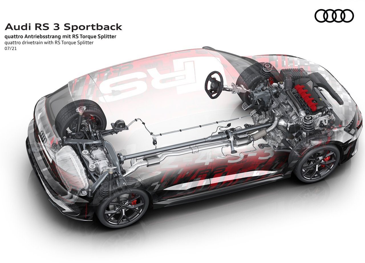2022 - AUDI RS 3 SPORTBACK, foto 100