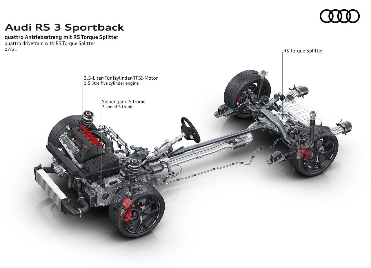 2022 - AUDI RS 3 SPORTBACK, foto 102