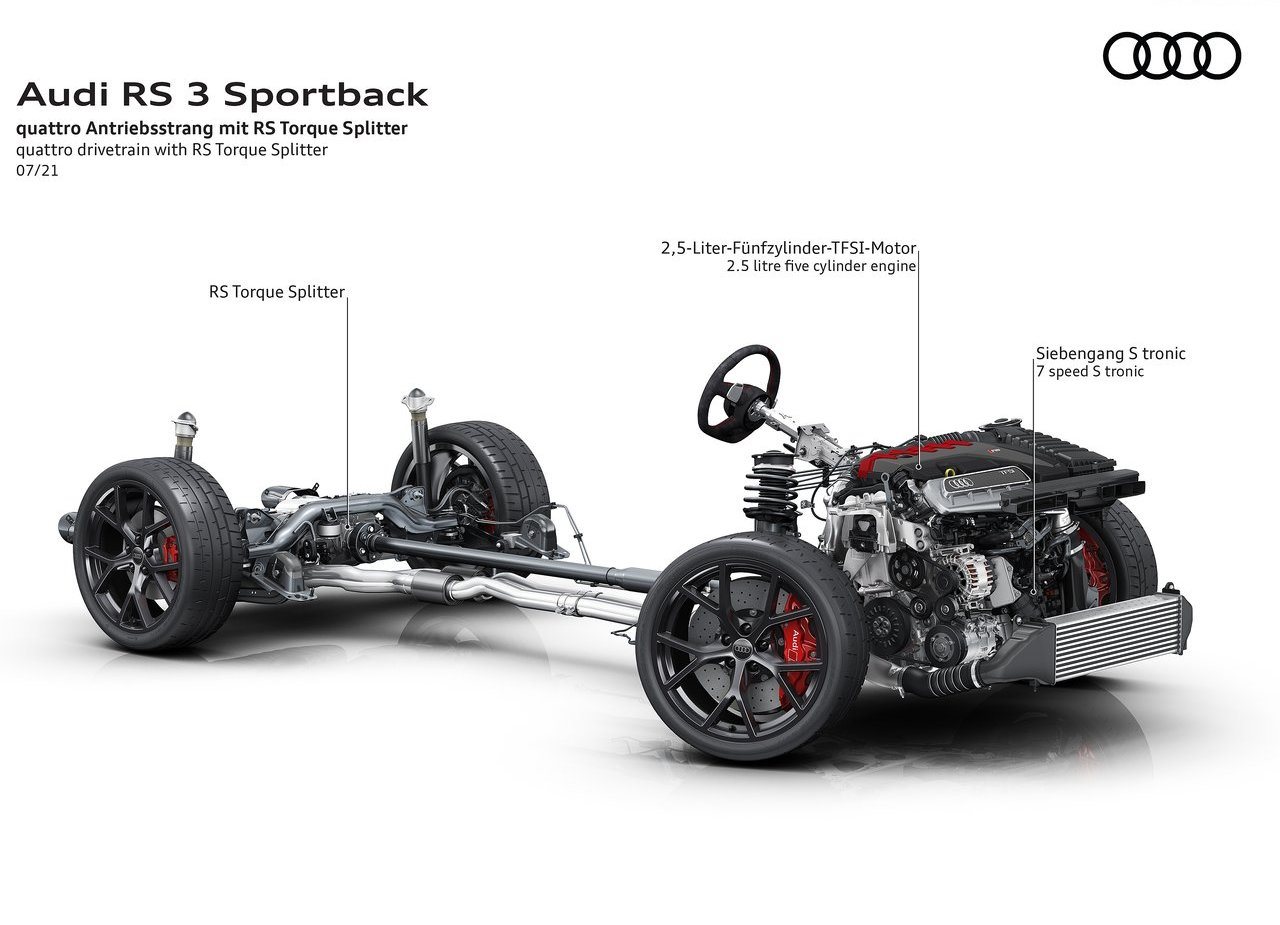 2022 - AUDI RS 3 SPORTBACK, foto 104