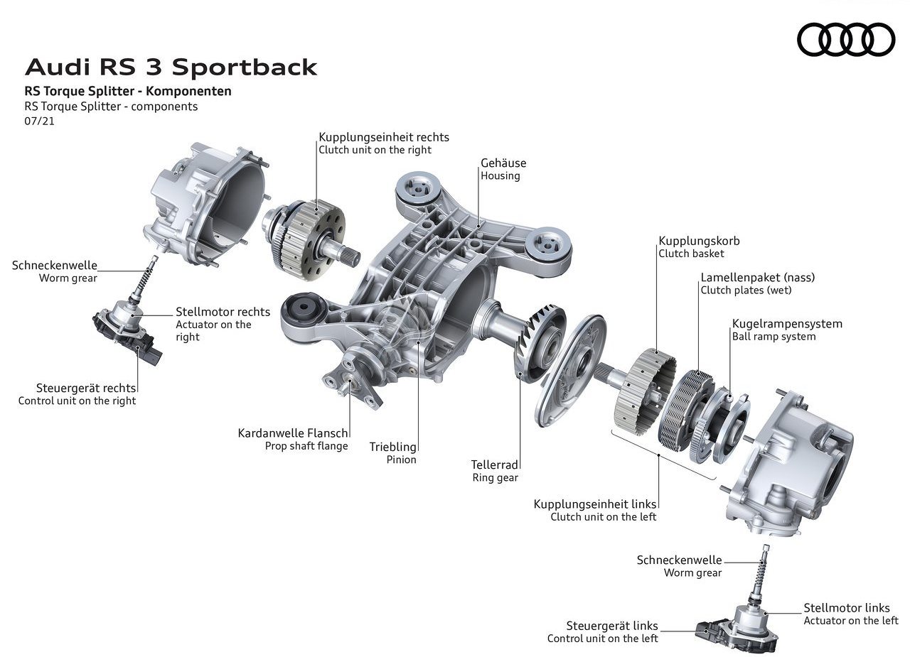 2022 - AUDI RS 3 SPORTBACK, foto 109
