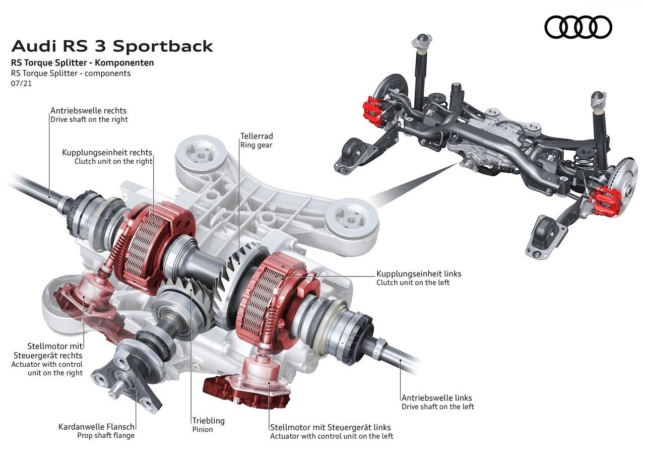 2022 - AUDI RS 3 SPORTBACK, foto 110