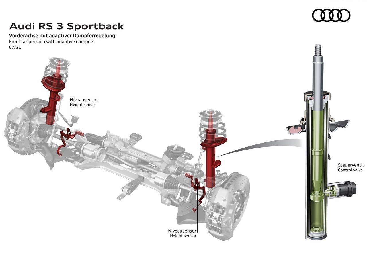 2022 - AUDI RS 3 SPORTBACK, foto 114