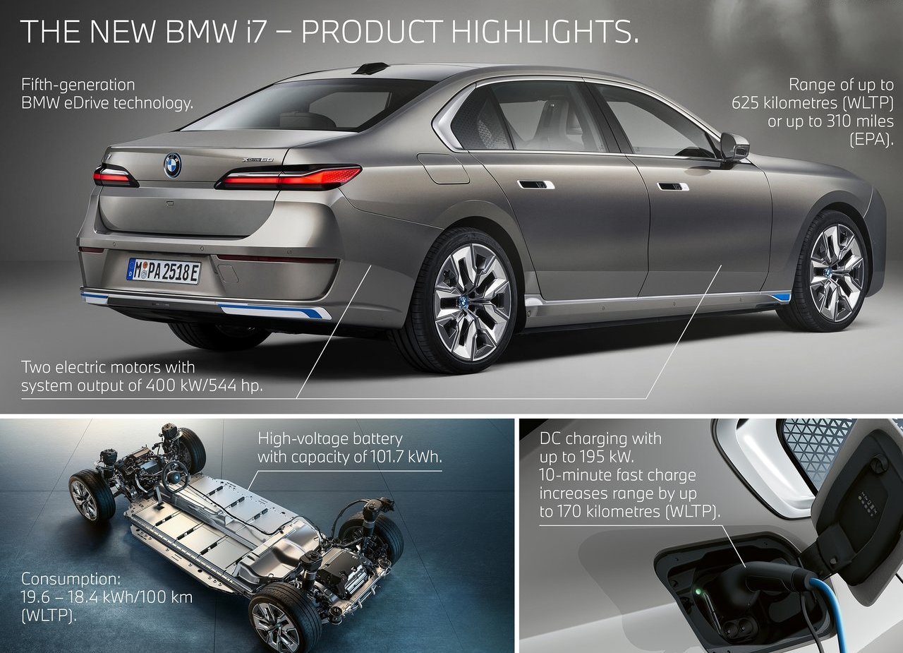 BMW 7 SERIES, foto 152