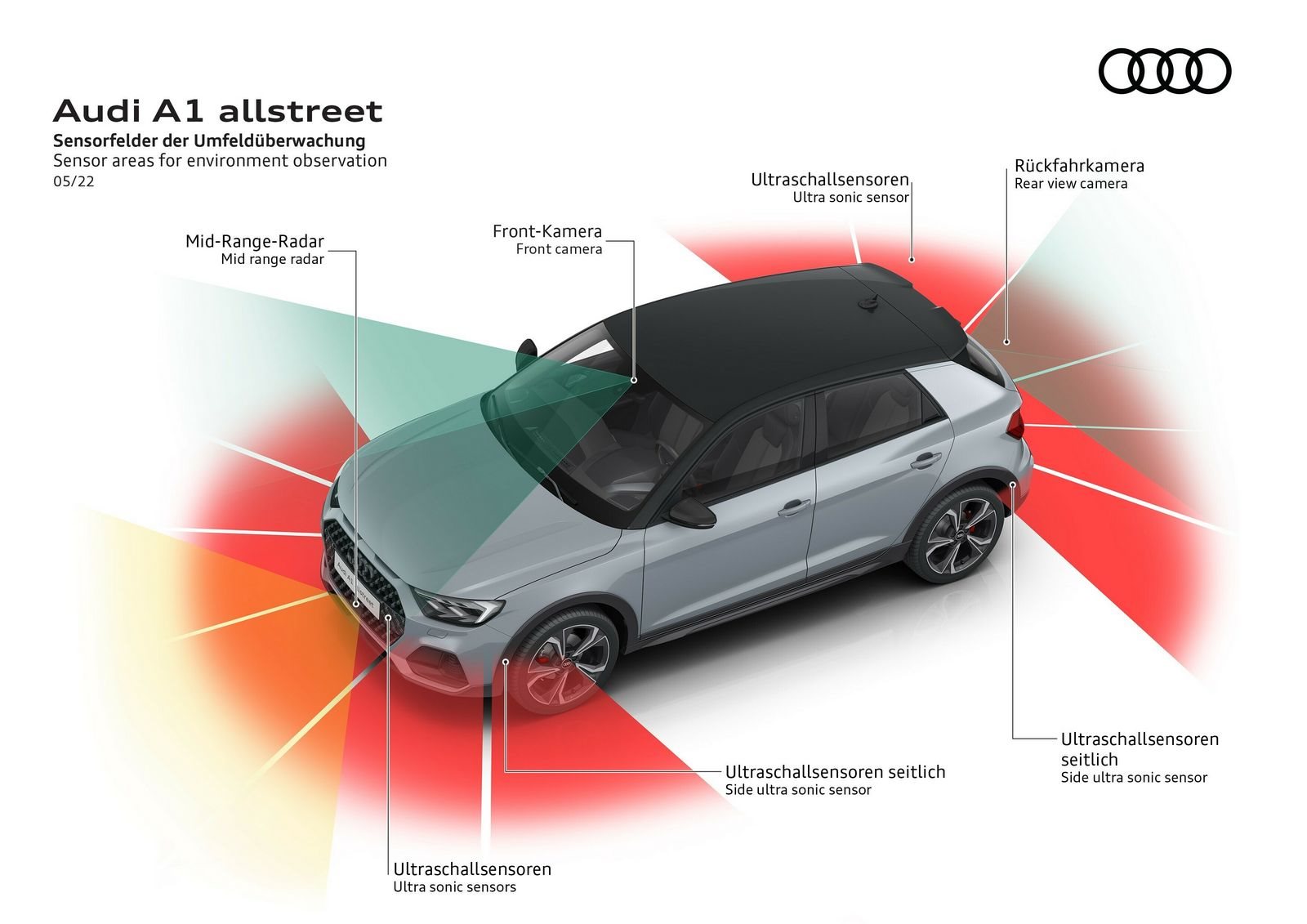 2022 - AUDI A1 ALLSTREET, foto 31