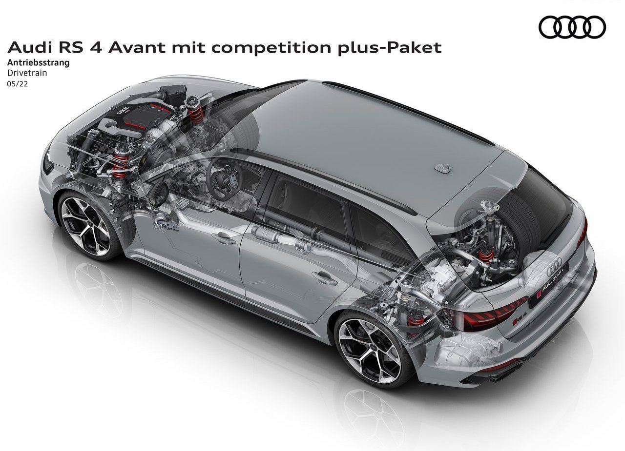 2023 - AUDI RS 4 AVANT COMPETITION PLUS, foto 35