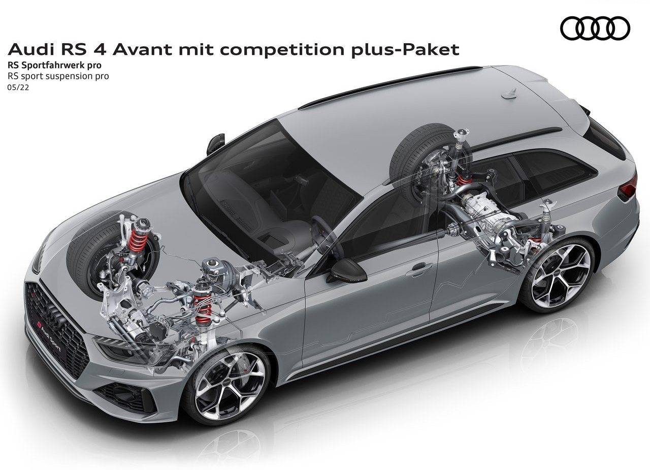2023 - AUDI RS 4 AVANT COMPETITION PLUS, foto 38