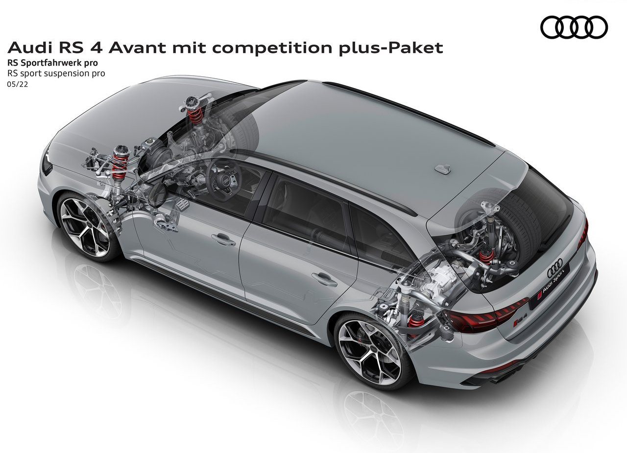 2023 - AUDI RS 4 AVANT COMPETITION PLUS, foto 39