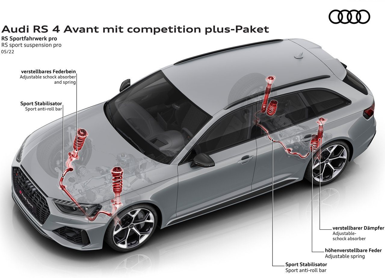 2023 - AUDI RS 4 AVANT COMPETITION PLUS, foto 40