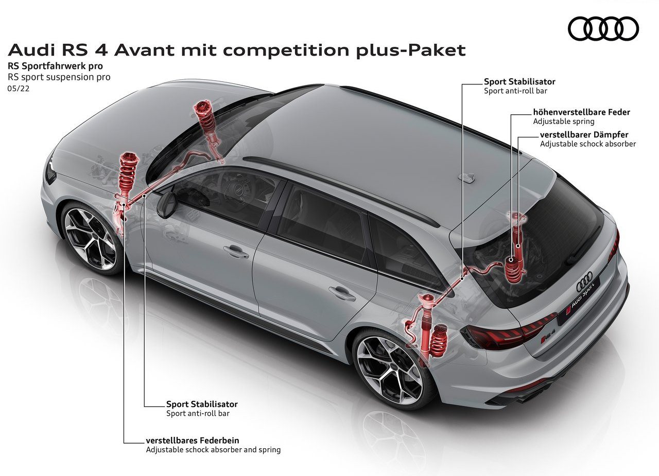 2023 - AUDI RS 4 AVANT COMPETITION PLUS, foto 41