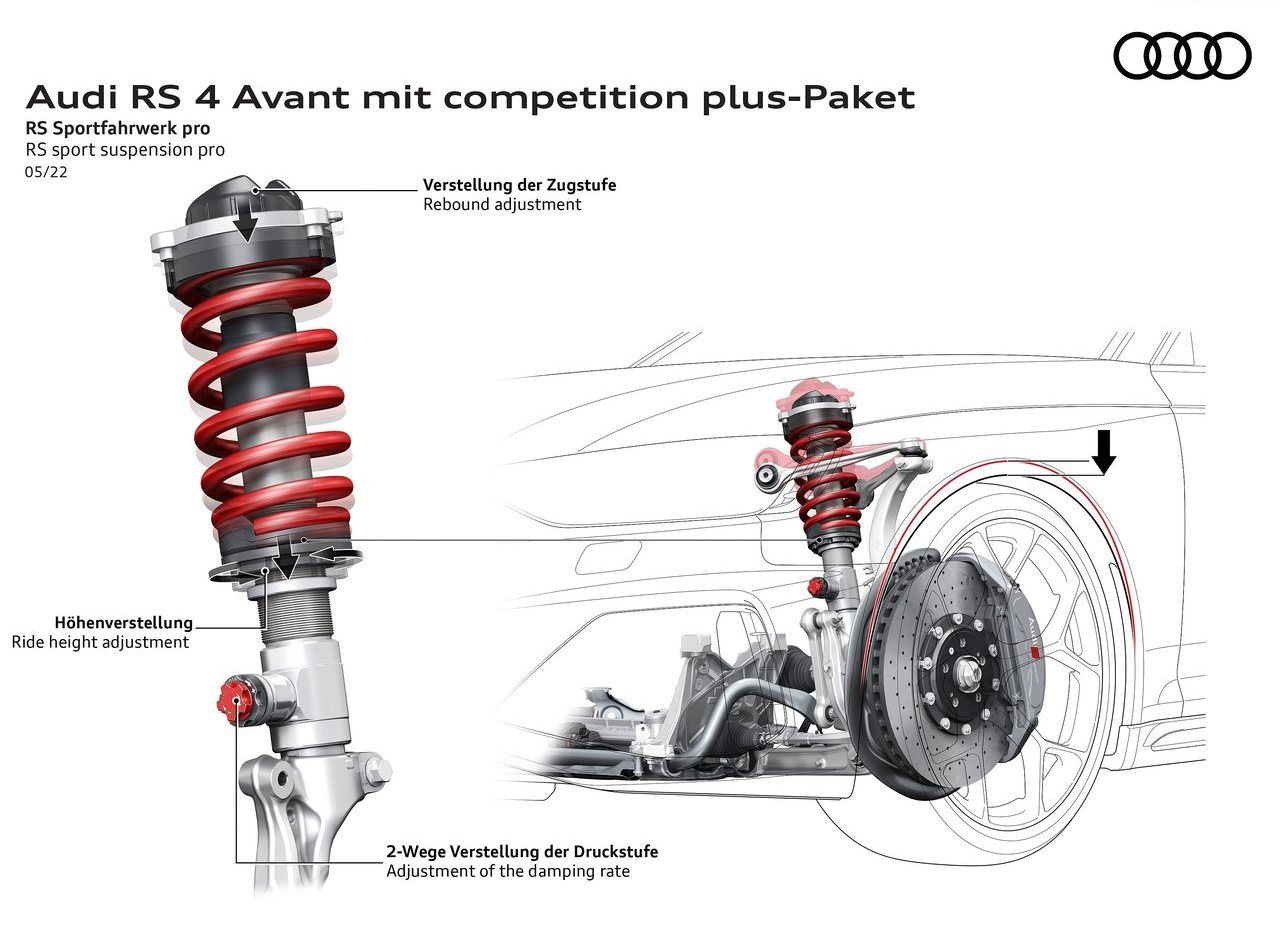 2023 - AUDI RS 4 AVANT COMPETITION PLUS, foto 48