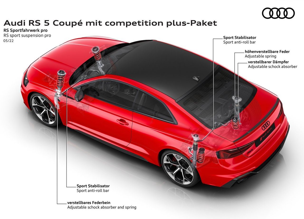 2023 - AUDI RS 5 COUPE COMPETITION PLUS, foto 104
