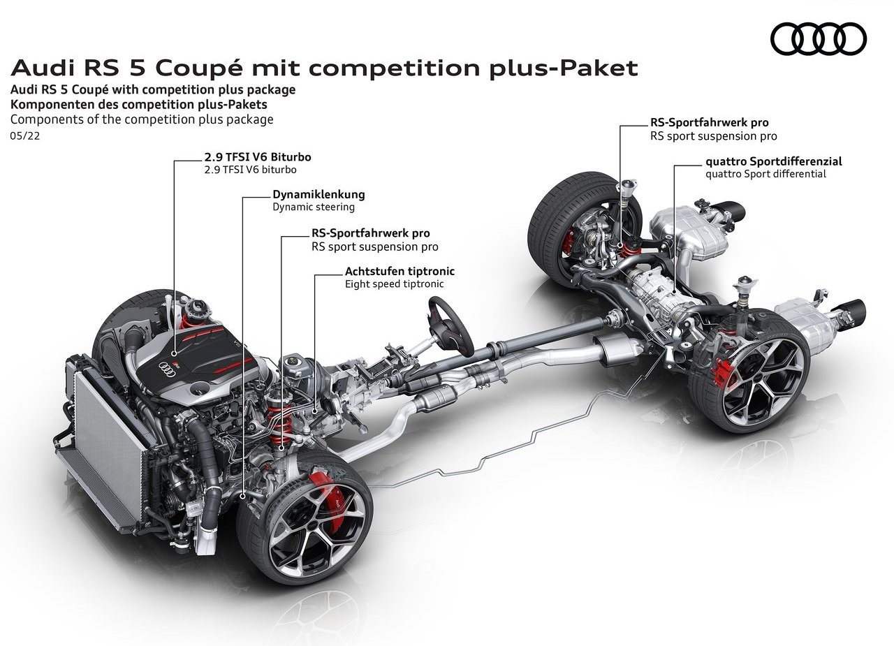 2023 - AUDI RS 5 COUPE COMPETITION PLUS, foto 107