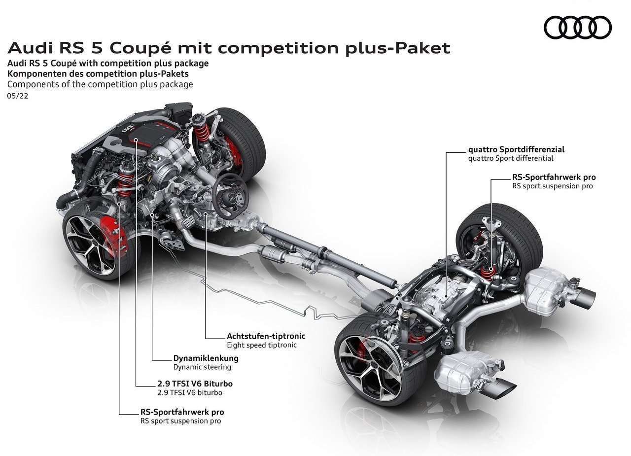 2023 - AUDI RS 5 COUPE COMPETITION PLUS, foto 108