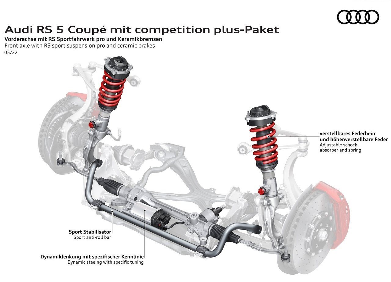 2023 - AUDI RS 5 COUPE COMPETITION PLUS, foto 110