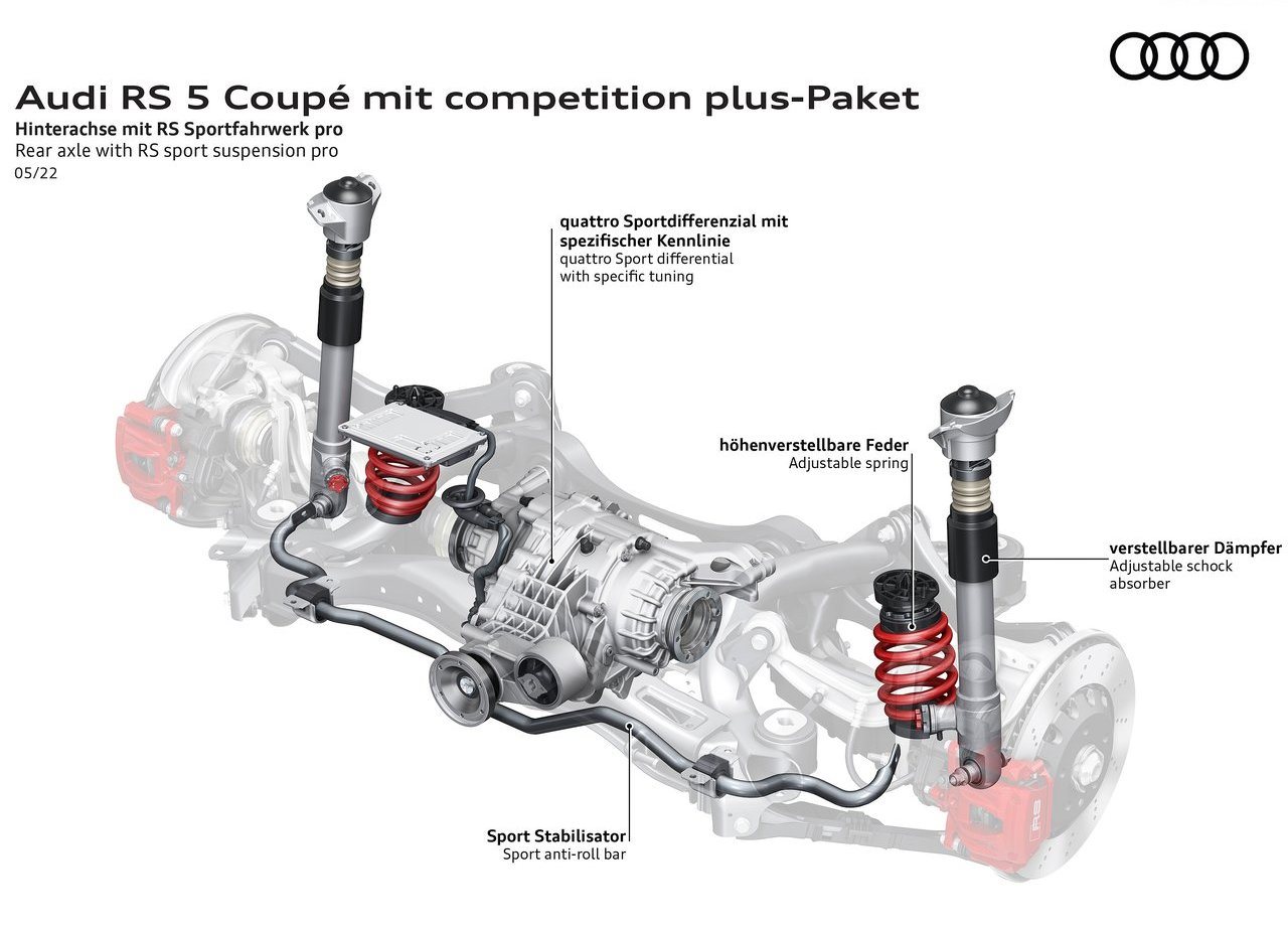 2023 - AUDI RS 5 COUPE COMPETITION PLUS, foto 112