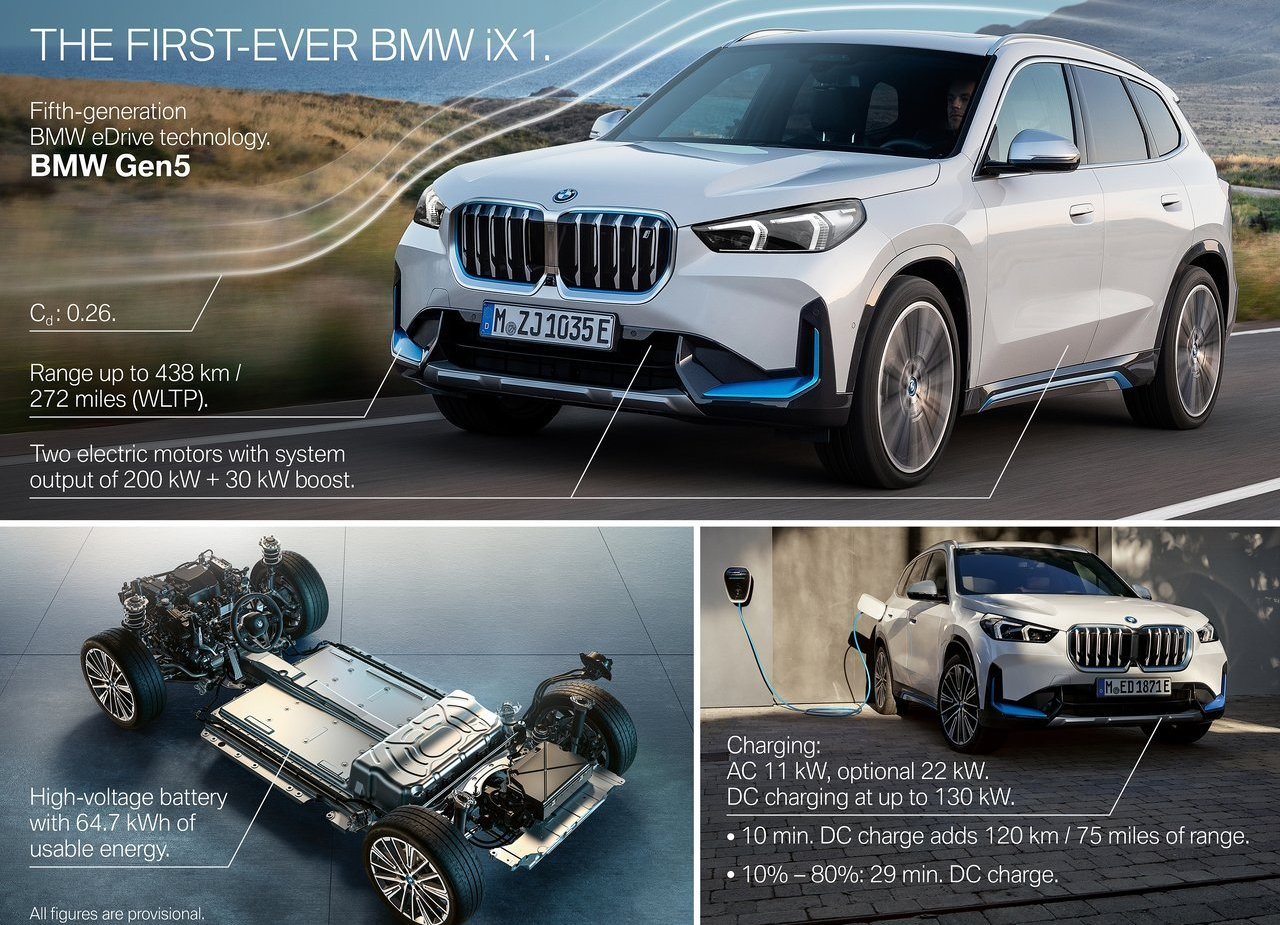 2023 - BMW iX1, foto 152