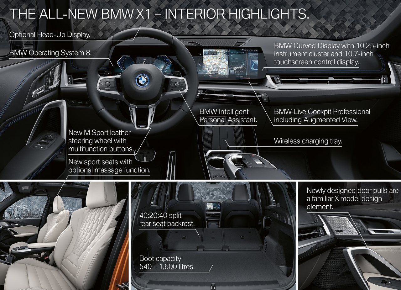 2023 - BMW iX1, foto 154