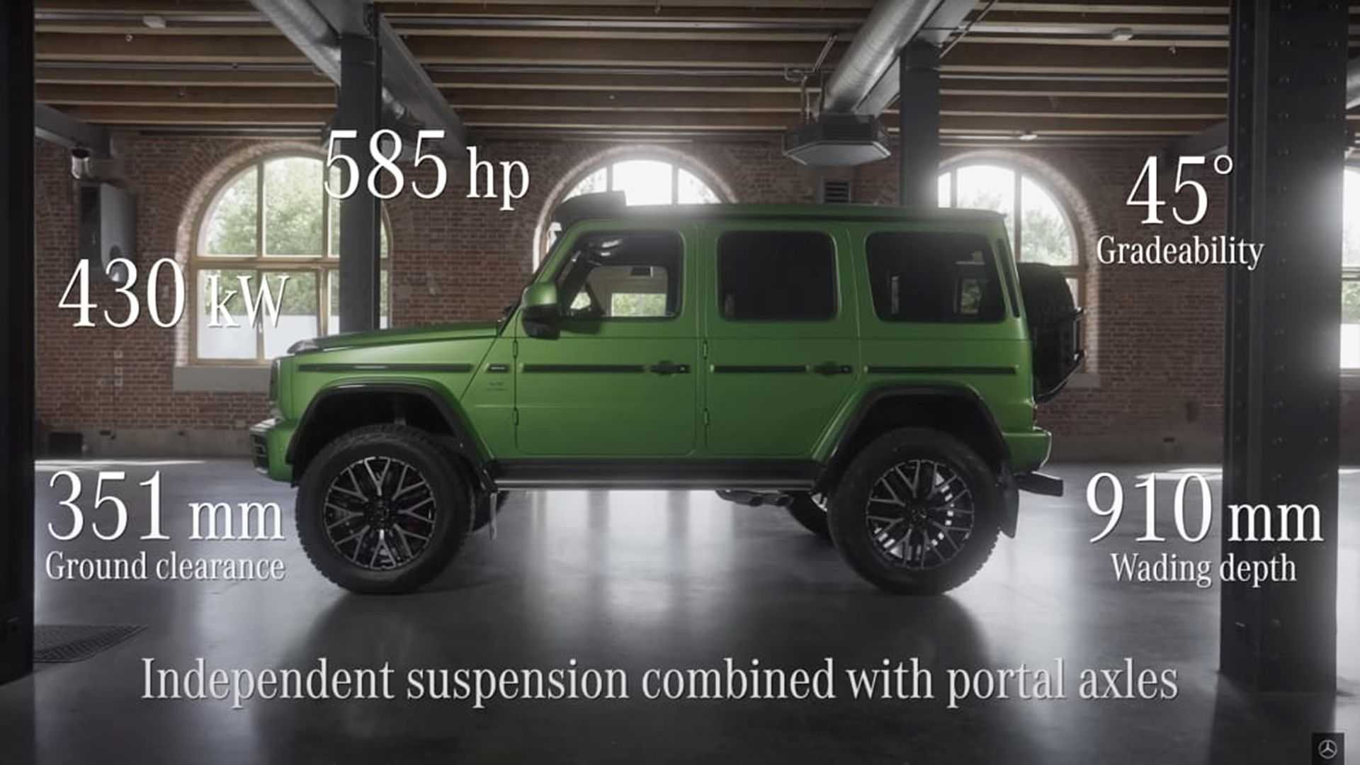 2022 - MERCEDES-AMG G 63 4X4², foto 23