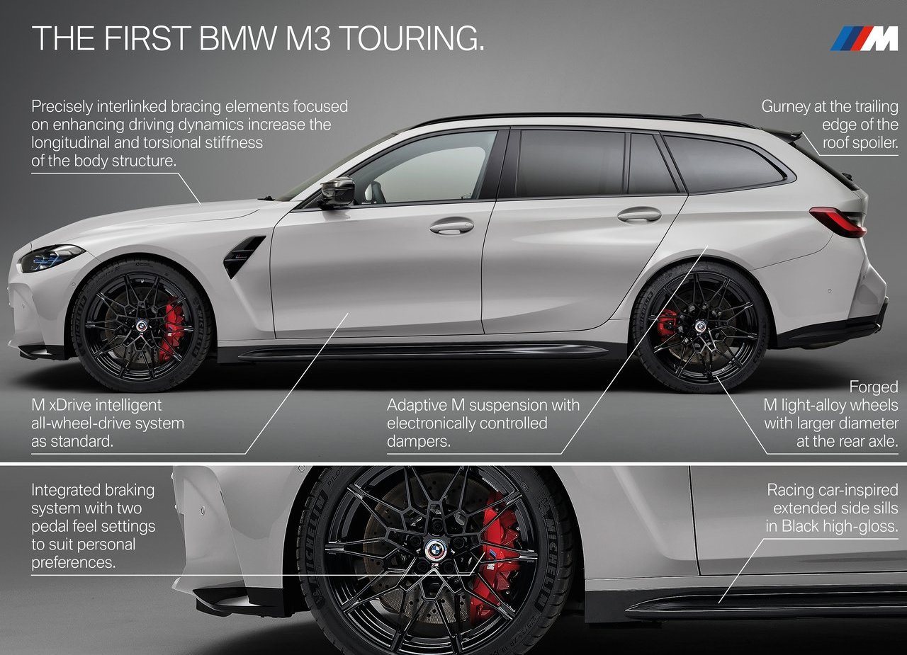 2023 - BMW M3 TOURING, foto 145