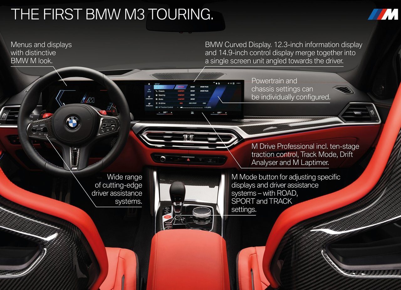 2023 - BMW M3 TOURING, foto 148